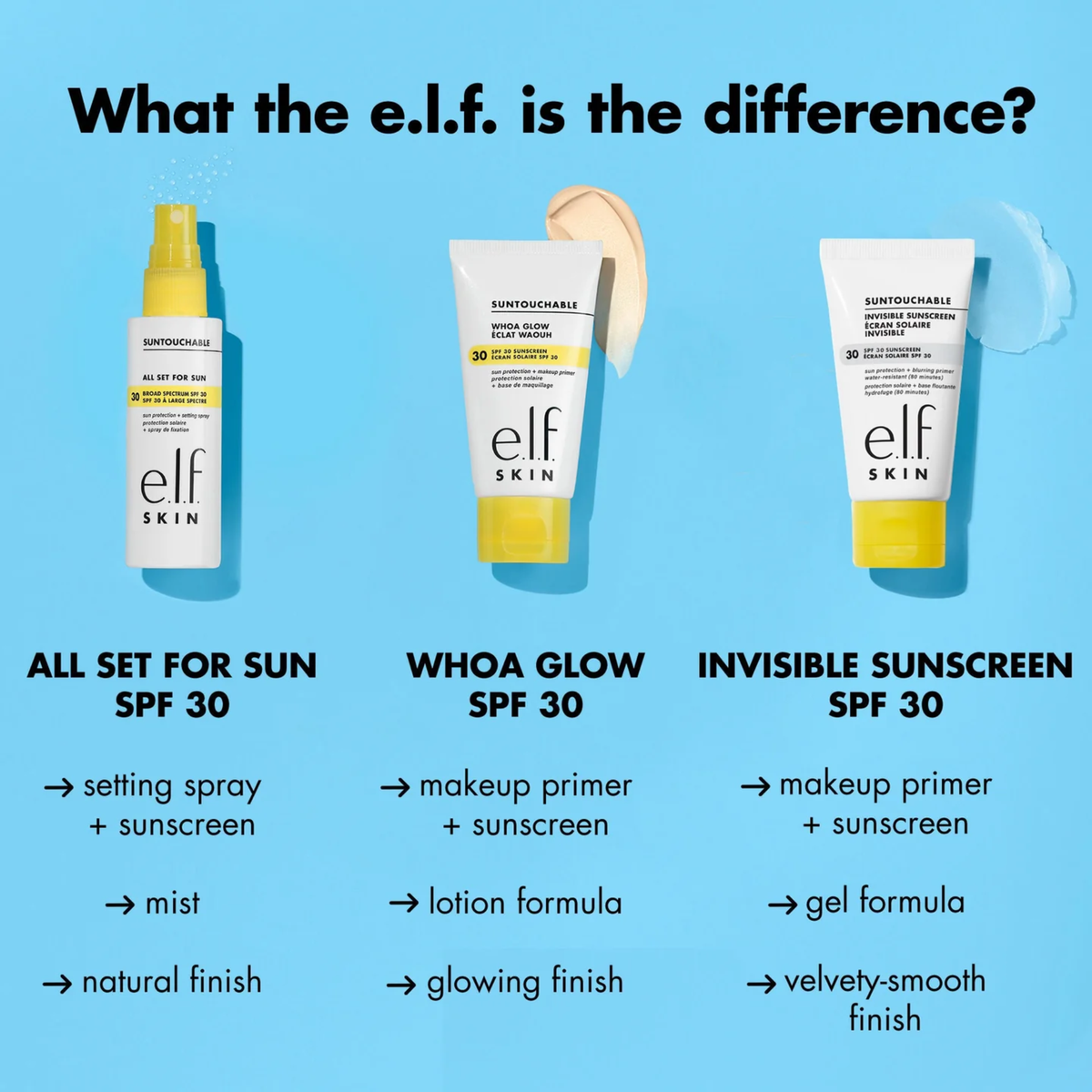 Vergelijking van e.l.f. Suntouchable! Whoa Glow SPF 30 met andere SPF-producten