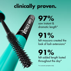 Klinisch bewezen resultaten van e.l.f. Lash XTNDR Tubing Mascara voor lengte en definitie.