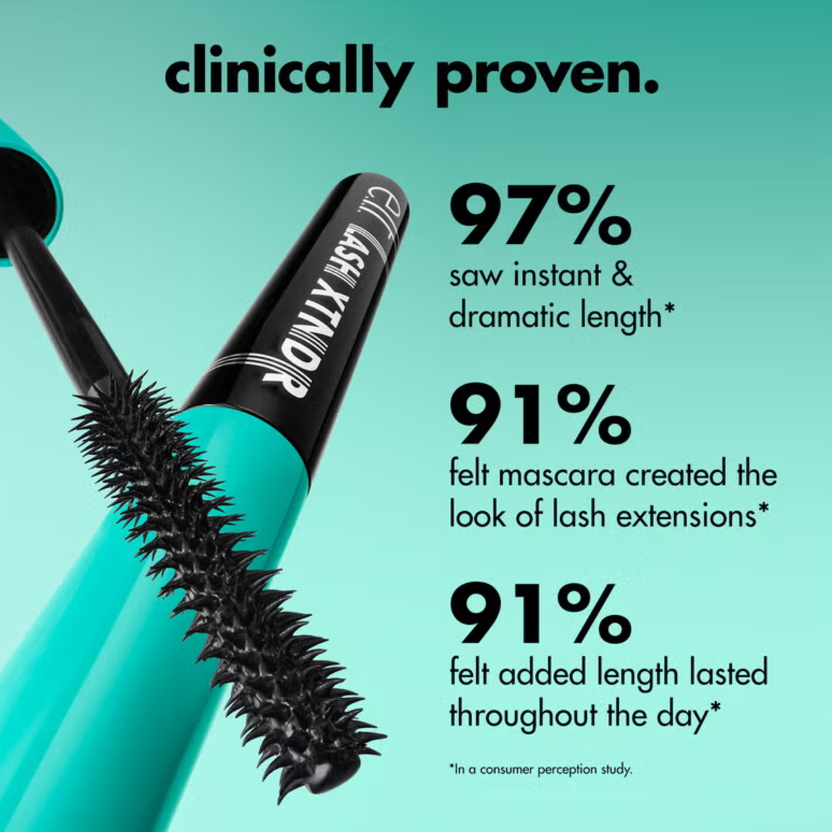 Klinisch bewezen resultaten van e.l.f. Lash XTNDR Tubing Mascara voor lengte en definitie.