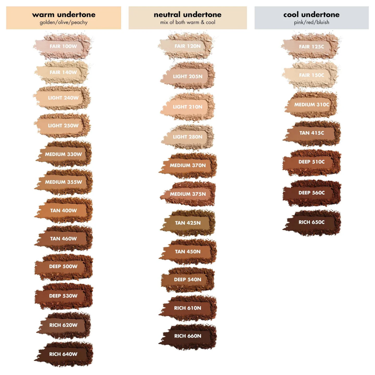 e.l.f. Camo Powder Foundation met opbouwbare dekking