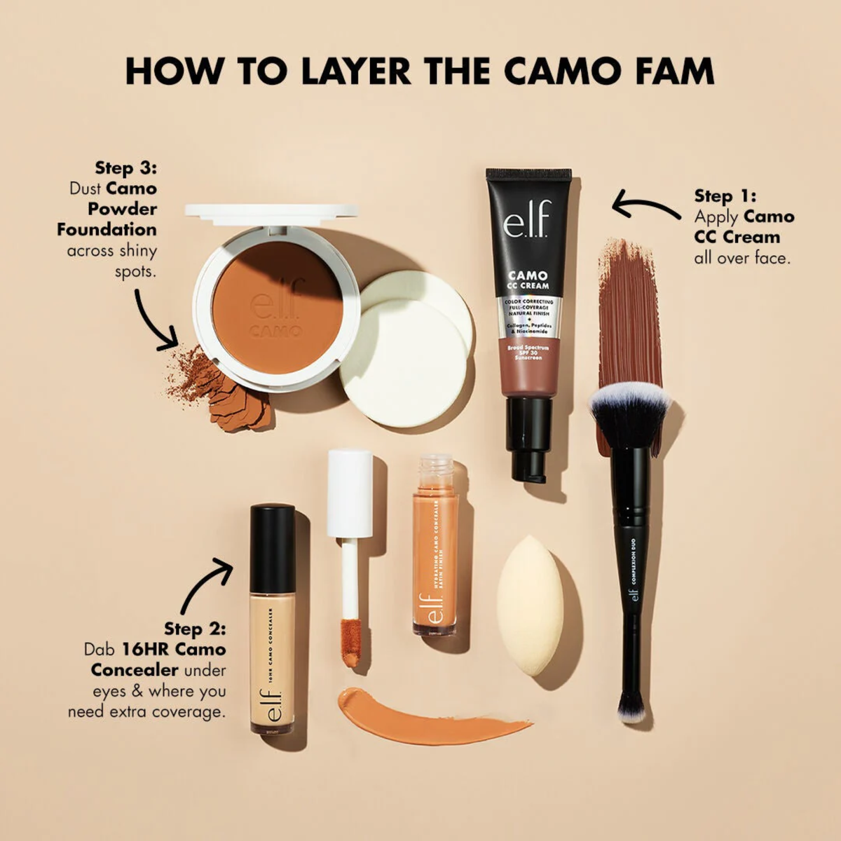 e.l.f. Camo Powder Foundation poedertextuur
