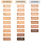 Overzicht van e.l.f. Hydrating Camo Concealer tinten en ondertonen