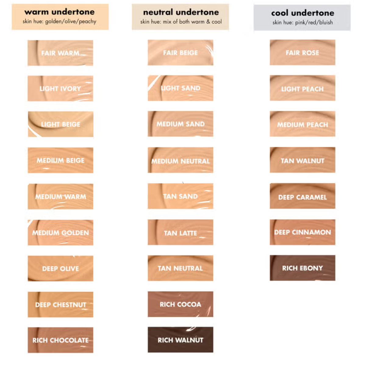 Overzicht van e.l.f. Hydrating Camo Concealer tinten en ondertonen
